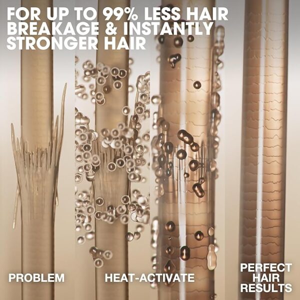 GHD Rehab Repairer - immagine 2